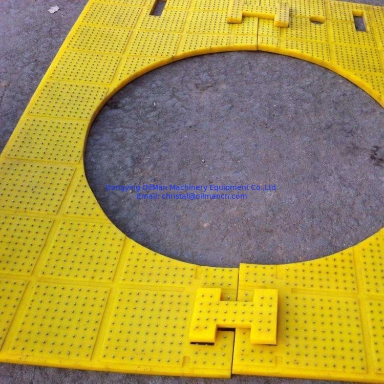 Boorplaats Anti-slip matten Olieplaats vloer veiligheid matten Made in China